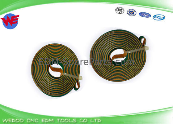 200447768 20x5250mmL حزام تشارميلز EDM للمحرك 331.404.4 (20*5700MM)